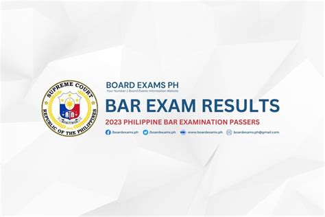 vico sotto bar exam results|Bar Exam Results 2023: R.